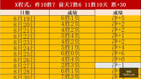 掘金签下22岁新星惠特摩尔双向合同背后的真相，球员丹佛备战新季